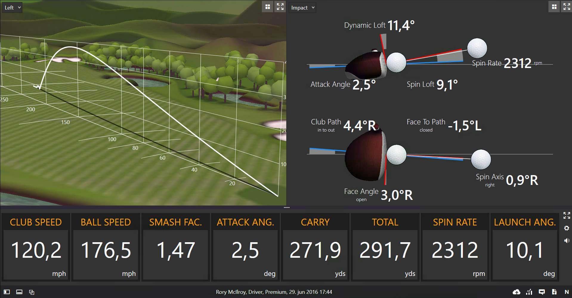 Rory-McIlroy-Driver-Numbers Rory-McIlroy-Driver-Numbers